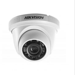 HD-TVI Camera