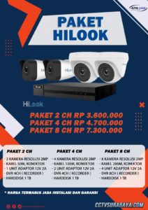 Paket pasang CCTV Gresik